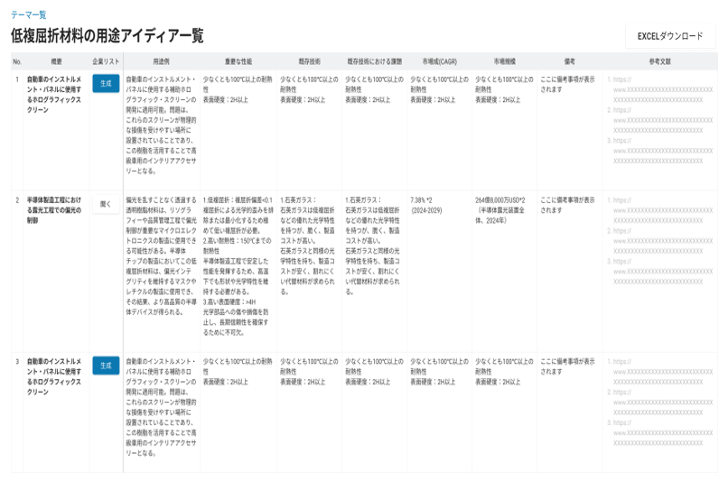 ステップ3の画像